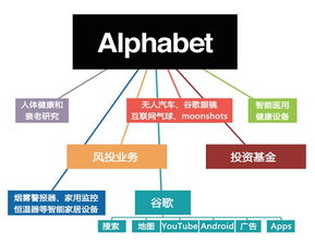 谷歌再陷反壟斷風(fēng)暴 技術(shù)巨頭為何頻頻成為監(jiān)管焦點？