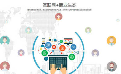 移動支付聚合支付系統 免費貼牌僅收萬二服務費，互聯網技術賦能新變革