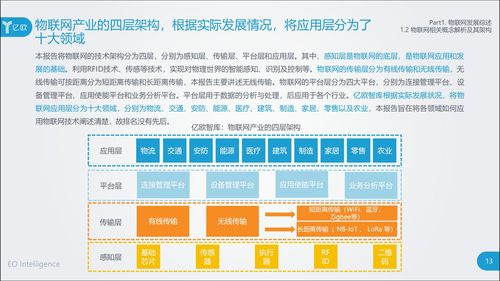 未來已來 重塑互聯網服務的技術震撼